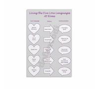 WJZJSVWTAU Modern Love Languages Guide - Artistic Poster on Expressing Affection & Understanding - Minimalist Wall Art for Contemporary Home Decor(Unframed,08x12inch(20x30cm))