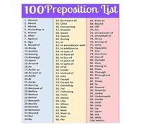 WJZJSVWTAU Prepositions List Poster - 100 Common English Prepositions Chart - Grammar Educational Print for Classroom, Office or Bedroom Language Learning Wall Art(Unframed,12x18inch(30x45cm))