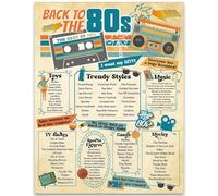 WJZJSVWTAU The Ultimate 80s Poster - Decade of Awesome Pop Culture Infographic, Nostalgic Wall Decor for Home, Bar or Office(Framed,08x12inch(20x30cm))