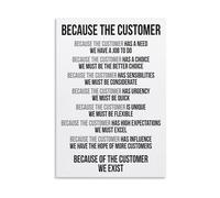 WJZJSVWTAU Workplace Inspiration Poster, Customer Appreciation & Service Quotes, Professional Canvas Art for Business Office, Boss Desk or Home Office(Framed,16x24inch(40x60cm))