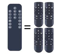 WKOLF Telecomando di ricambio compatibile con caminetto elettrico Klarstein 10035297 10035167, per camino elettrico EL Fuego, per Zanussi ZEFIST1001SS ZEFIST1003B, per Blyss NDY19MAE, per Siena