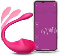 Wmmner Clitoride Massaggiatore Sintetizzatore Wireless con Telecomando Invisibile per Mutandine Pair Mini Massaggiatore El G Giocattolo Sessuale