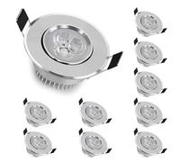 Wmmner Faretto a Led Ultrasottile - Mini Soffitto da Incasso 3Wlight | Eyeball Retrofit Downlight con Contorno | Perfetto per il Soggiorno | Disponibile in Confezioni da 1, 5 o 10 (5 Pezzi, Luce Bianc