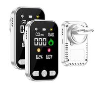 Wolf Guard 4 in 1 Rilevatore di Gas e Monossido di Carbonio con Spina per Casa, Rivelatore di Gas Combustibile per Gas Naturale LPG Metano Propano Butano, con Batteria, HD12-CG (Bianco 2 pezzi)