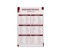 Women’s Wellness Food Chart - Guide to Supportive Nutrition & Diet, Informative Wall Art for Kitchen or Clinic(Framed,12x18inch(30x45cm))