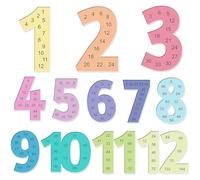 Wonninek 12 poster di matematica grandi per classe, numeri ispessiti, poster da tavolo con moltiplicazione dei numeri, set di bacheca per matematica elementare, media, scuola superiore, lavagna da