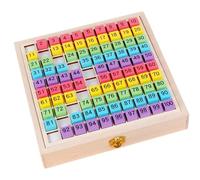 Wooden Counting Board, Hundred Number Toy, 8.86x8.86x1.18 Inches Learning Game with Colorful Numbers, Educational Math Puzzle, Number Board with Sturdy Build, Preschool Toy for Kids 3+