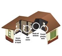 Woodland Scenics JP5716 Just Plug(TM) Lighting System, Light Block Kit
