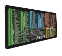 Word Cheats Sheet Tastiere Pad per efficienza in ufficio e comfort di gioco con base antiscivolo