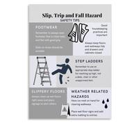 Workplace Hazard Prevention Poster for Factory and Industrial Use