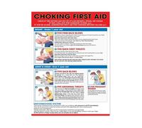 Workplace Safety Compliance Poster: Choking Emergency Aid Guide with Abdominal Thrusts & Back Blows, Easy-to-Follow Wall Chart for Office, Kitchen, School (Framed,16x24inch(40x60cm))
