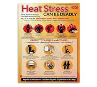 Workplace Safety Poster Heat Stress Can Be Deadly Prevention Guide for Workers Canvas for Outdoor Work and Training(Unframed,08x12inch(20x30cm))