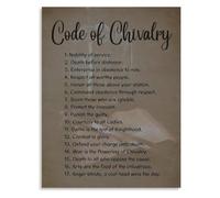 World Chivalry Poster Medieval Wall-Art