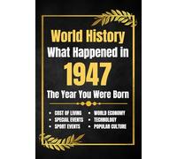 World History What Happened in 1947: The Year You Were Born - Major Events, Sports Highlights, Technological Advances, Cost of Living Changes and More
