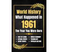 World History What Happened in 1961: The Year You Were Born - Major Events, Sports Highlights, Technological Advances, Cost of Living Changes and More