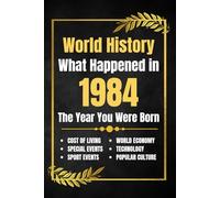 World History What Happened in 1984: The Year You Were Born - Major Events, Sports Highlights, Technological Advances, Cost of Living Changes and More
