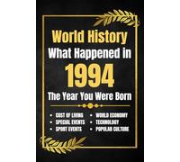 World History What Happened in 1994: The Year You Were Born - Major Events, Sports Highlights, Technological Advances, Cost of Living Changes and More