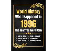World History What Happened in 1996: The Year You Were Born - Major Events, Sports Highlights, Technological Advances, Cost of Living Changes and More