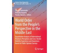 World Order from the People’s Perspective in the Middle East