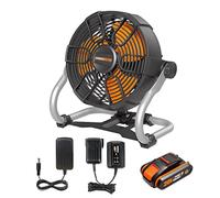 WORX Ventilatore da Cantiere Cordless NITRO 18 V (20 V MAX) WX095, PowerShare, R