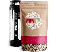 WOW TEA 21 Giorni Set - Tisana Drenante E Dimagrante | Tè Detox Dimagrante Naturale Forte | Tè A Foglia Sfusa insieme a Depurativo Antiossidante per Pancia Piatta | Made In EU | 150gr