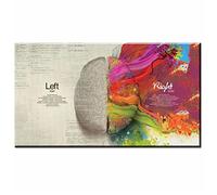 WQBYDS Pittura di opere d'arte su tela 60 * 80cm Senza Cornice Cervello sinistro e destro Differenze Educazione Poster Decorazione Soggiorno Camera da letto Pittura