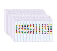 Wresetly 10 Pezzi Adesivo per Chitarra Adesivo Scaletta Musicale Adesivo Guida Dito per Formazione Apprendimento Principiante Accessori per Chitarra ()