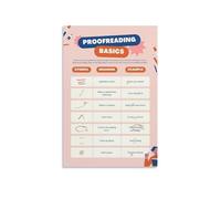 Writing & Editing Aid, Proofreading Marks Reference Poster, Professional Tool for Authors, Journalists, Students(Framed,12x18inch(30x45cm))