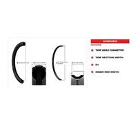 Wtb Cerchione Kom Light I23 29´´ Tcs 2.0 Black