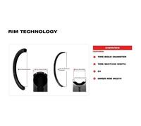 Wtb Cerchione Kom Light I25 Tcs 2.0 Tubeless Black