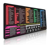 WUFKOP Tappetino Mouse da Scrivania XXL con Scorciatoie Excel, Tappeto per Mouse e Tastiera 800x300mm con Guida alle Formule, Tappetino da Ufficio per Laptop Anti-Scadimento