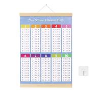 WUISOLQP 1x1 Poster di Apprendimento Tabelline Trainer per Bambini Tavola delle Moltiplicazioni per Calcolo Ludico Scuola Elementare Tabella di Moltiplicazione per Aiuto Calcolo Poster Educativo da