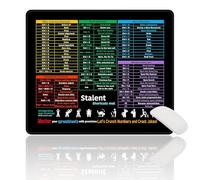 WUSJCOF 1pcs Tappetino per Mouse con Scorciatoie Excel | Guida Pratica per Gaming e Ufficio | Tastiera per Fogli di Calcolo | Bordi Cuciti Antiscivolo