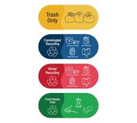 WUSJCOF Set di 4 Adesivi per Bidoni della Spazzatura per la Raccolta Differenziata, con Motivi Adatti ai Bambini - Ideali per Interni ed Esterni, con Protezione UV (23 cm × 9,53 cm)