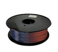 WUXUN3DP Filamento for stampante 3D PLA che cambia colore con la temperatura da 31 a 45 gradi, da viola a rosa, verde a giallo, 1,75 mm(05)