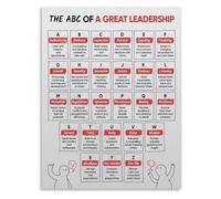 WVPJJNXAFN Leadership ABCs Decision Making Guide Poster Canvas Print Wall-Art for Living Room Bedroom Conference Room(Framed,12x18inch(30x45cm))