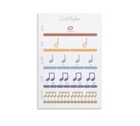 WVPJJNXAFN Learn Music Rhythm Poster - Note Value and Counting Chart for Music Classroom Decor, Teacher Resources, and Student Education(Framed,12x18inch(30x45cm))