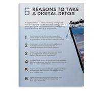 WVPJJNXAFN Mindful Screen Use Digital Detox Canvas Art for Living Room Study Room Decor(Framed,08x12inch(20x30cm))