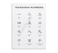 WVPJJNXAFN Numbers in Chinese Poster Mandarin Learning Chart Educational Wall-Art for Language Tutors Library(Framed,12x18inch(30x45cm))