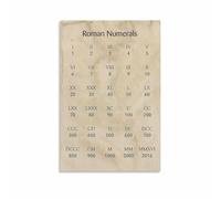 WVPJJNXAFN Roman Numerals Educational Chart Canvas Wall-Art Print for Classroom Study School Library Math Learning Decor(Framed,08x12inch(20x30cm))