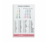 WVPJJNXAFN Roman Numerals Educational Chart Canvas Wall-Art Print for Classroom Study School Library Math Learning Decor(Framed,16x24inch(40x60cm))