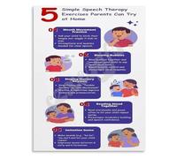 WVPJJNXAFN The Sound Play Poster Adventures in Letters Words and Conversation Canvas Wall-Art for Childrens Room Decor Early Literacy Fun Chart(Framed,12x18inch(30x45cm))