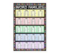 WVPJJNXAFN Word Families Posters for Classroom - Educational Charts with CVC Words, Phonics Learning Wall Art for Preschool, Kindergarten & Back to School Decor(Unframed,16x24inch(40x60cm))