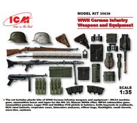 WWII German Infantry Weapons %26 Equipment 1:35 Plastic Model Kit ICM