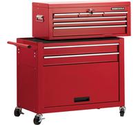 Linea Garden Friend Carrello portautensili