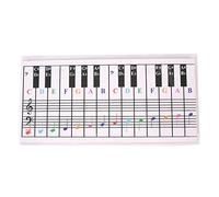 Xbsduih Tabella di riferimento per tastiera a 61 tasti a 88 tasti, tabella di riferimento per pianoforte, maniglie elettroniche per pianoforte, carte di esercizio