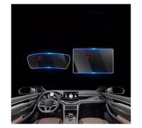XEXJHQQ Proteggi Schermo Auto Per BYD Per Song Per PLUS Dmi 2022 2023 Schermo Navigazione GPS 15,6 Pollici E Cruscotto Pellicola Protettiva Vetro Temperato(12.8 inch 1set)