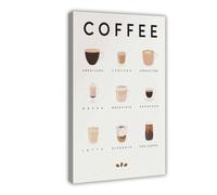 XFATGIA Poster su tela stampato, motivo guida al caffè, decorazione per camera da letto, ufficio, camera da letto, regalo, 20 x 30 cm