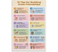 XGINERFEX 12 Ways to Build Great Friendships Poster Connection Support Guide Canvas Wall-Art for Bedroom Living Room(Framed,08x12inch(20x30cm))