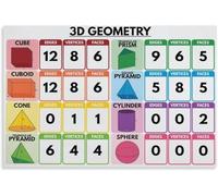 XGINERFEX 3D Shapes Poster Geometry Chart Educational Wall-Art Rainbow Colors Classroom Decor Math Poster for Preschool Elementary Homeschool(Framed,12X18inch(30X45cm))